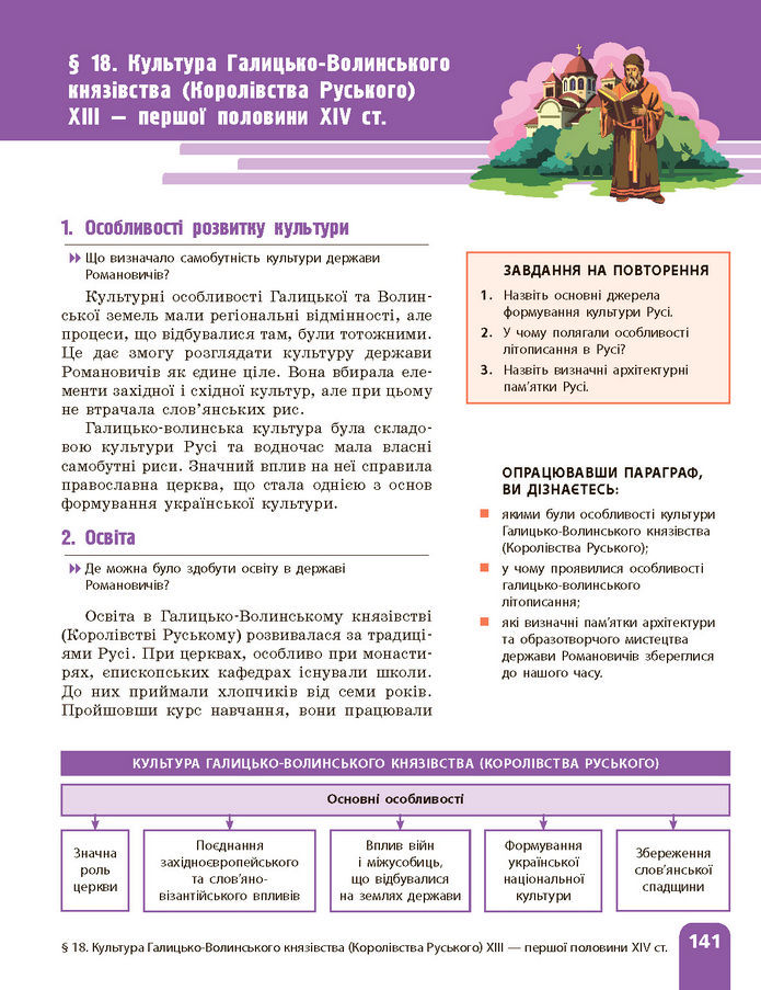 Підручник Історія України 7 клас Галімов