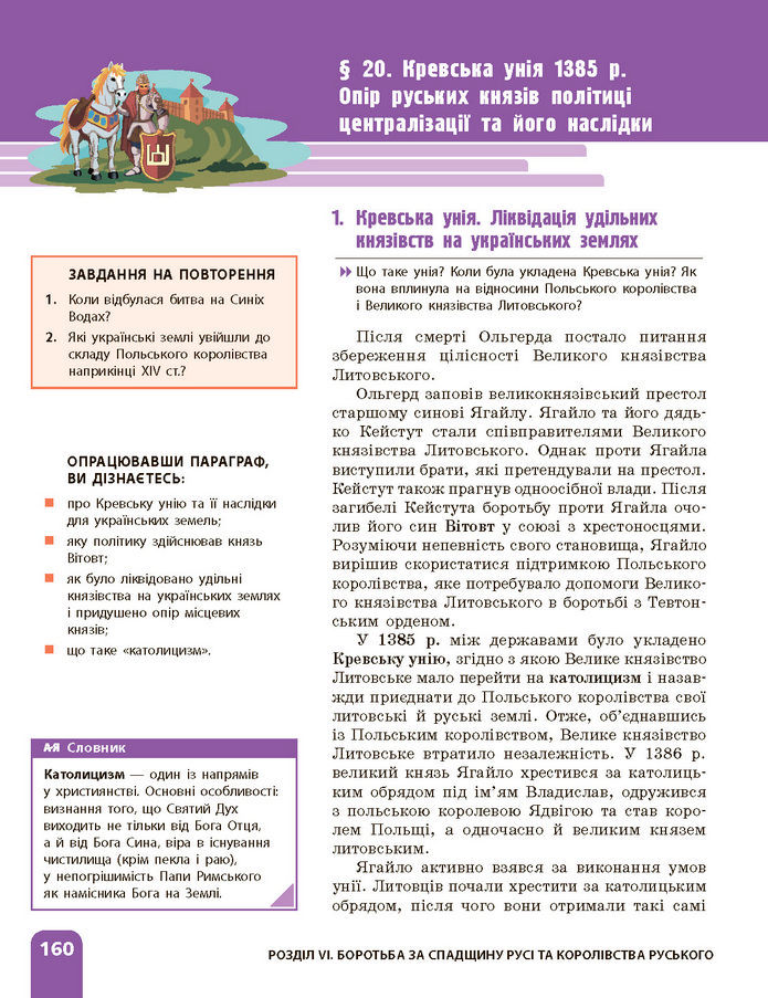 Підручник Історія України 7 клас Галімов