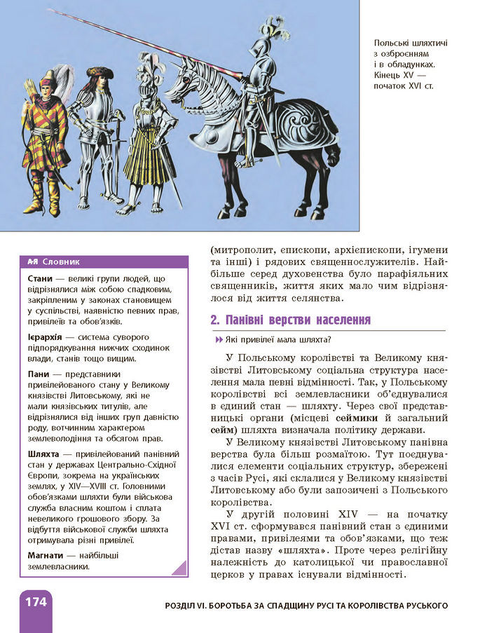 Підручник Історія України 7 клас Галімов