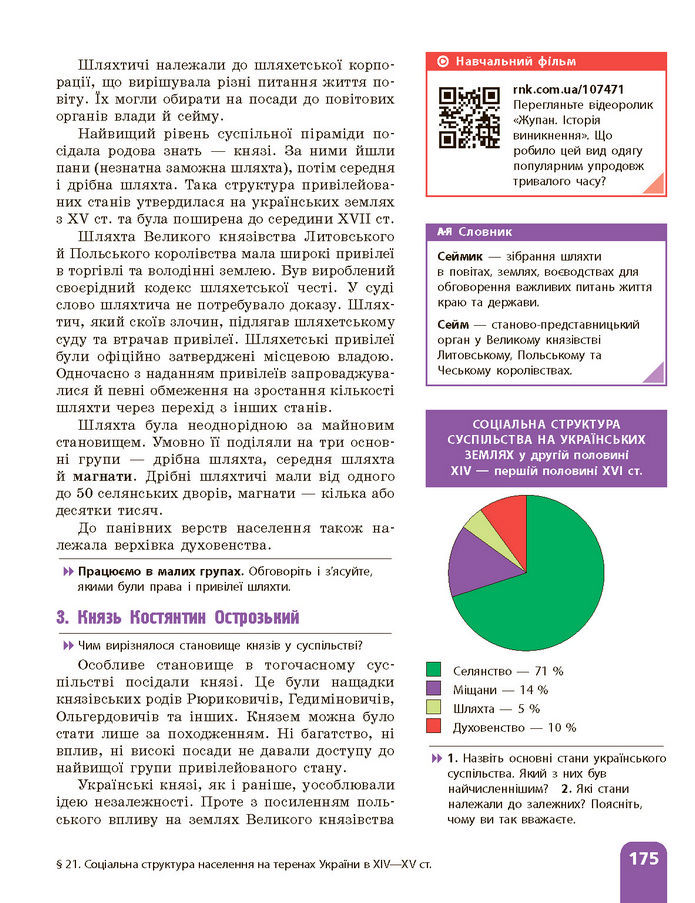 Підручник Історія України 7 клас Галімов