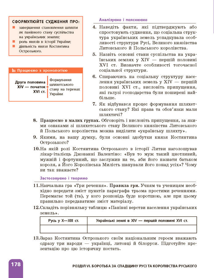 Підручник Історія України 7 клас Галімов