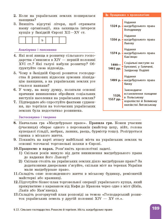 Підручник Історія України 7 клас Галімов