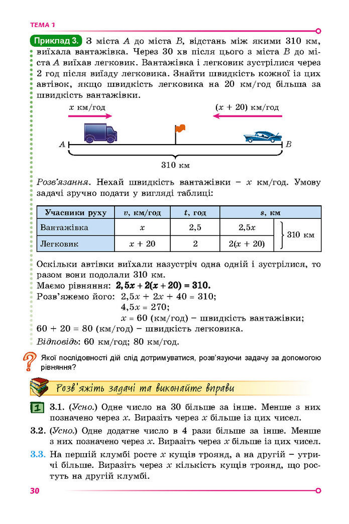 Підручник Математика 7 клас Істер (1 ЧАСТИНА)