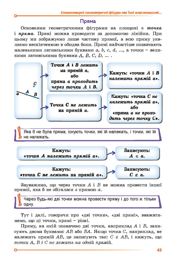 Підручник Математика 7 клас Істер (1 ЧАСТИНА)