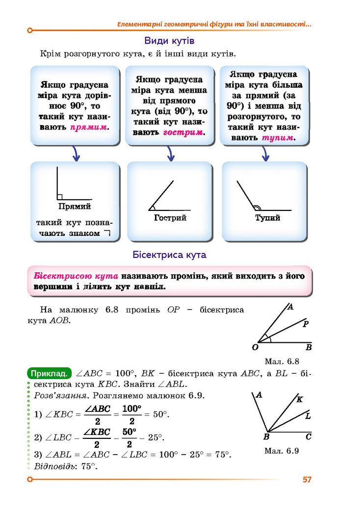 Підручник Математика 7 клас Істер (1 ЧАСТИНА)