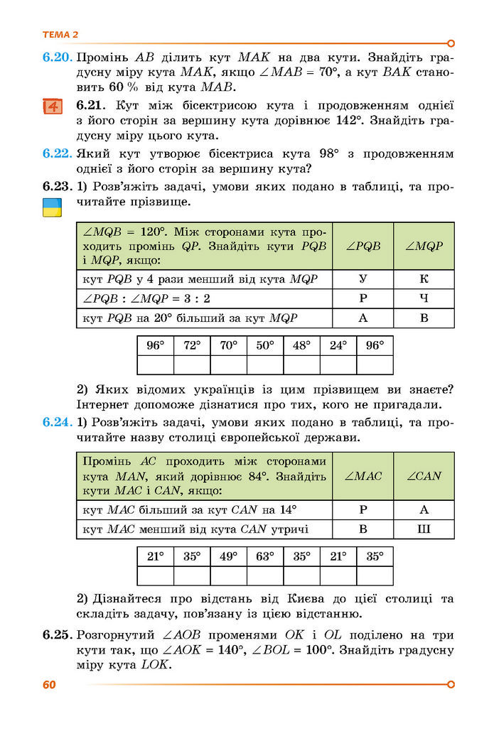 Підручник Математика 7 клас Істер (1 ЧАСТИНА)