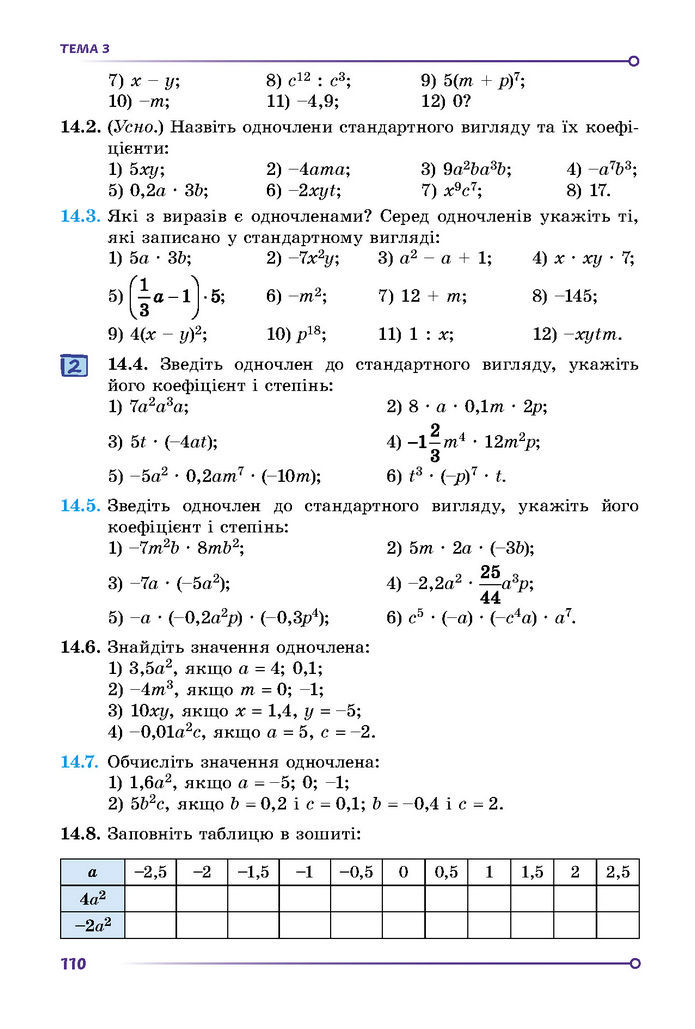 Підручник Математика 7 клас Істер (1 ЧАСТИНА)