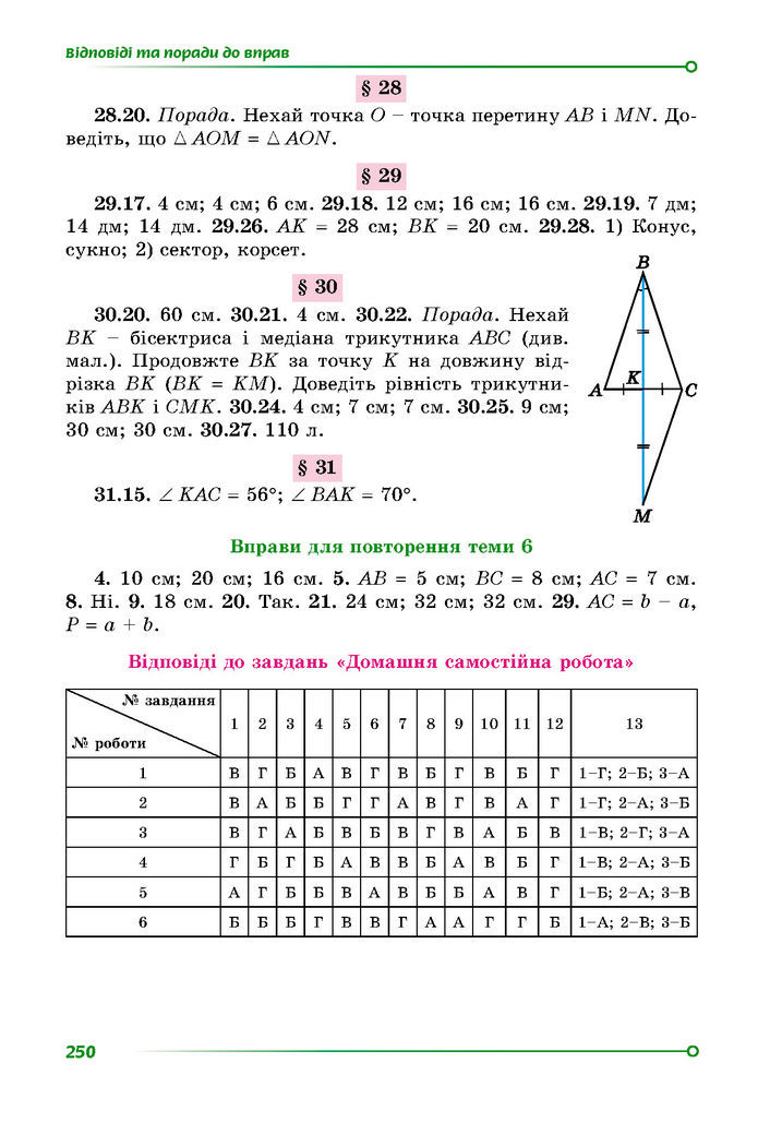 Підручник Математика 7 клас Істер (1 ЧАСТИНА)