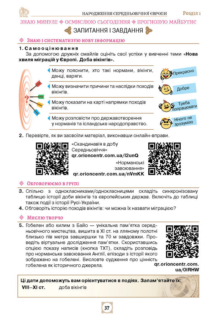 Підручник Всесвітня історія 7 клас Щупак (2024)