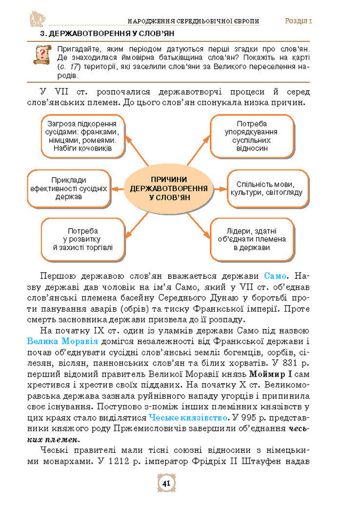 Підручник Всесвітня історія 7 клас Щупак (2024)