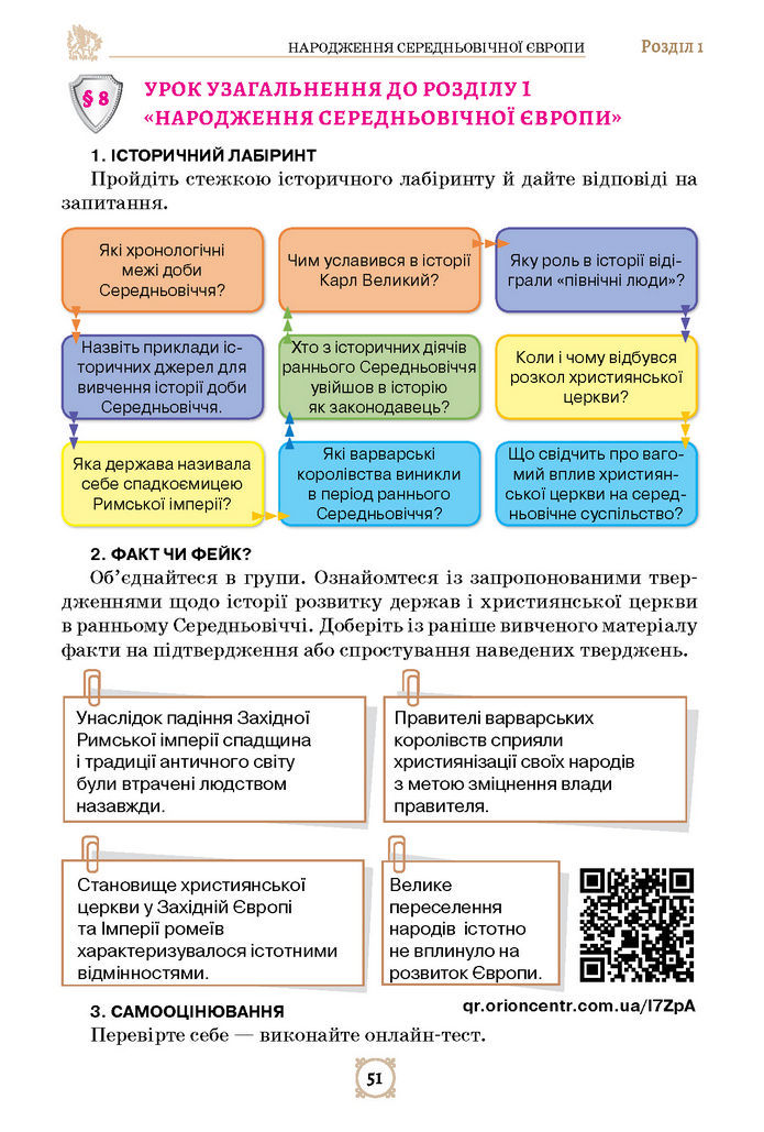 Підручник Всесвітня історія 7 клас Щупак (2024)