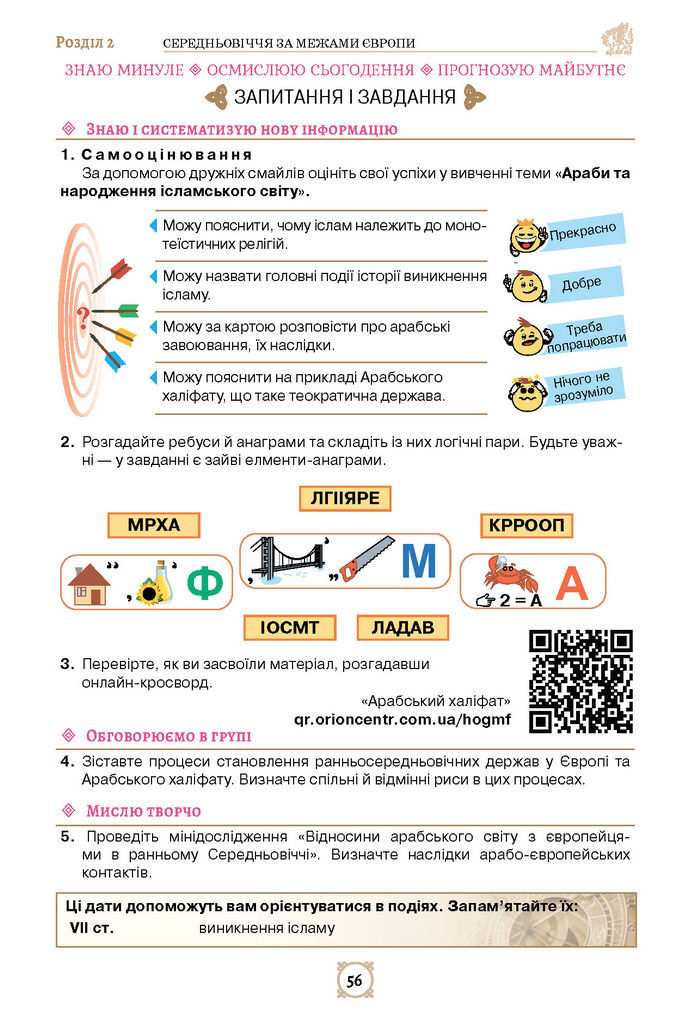 Підручник Всесвітня історія 7 клас Щупак (2024)