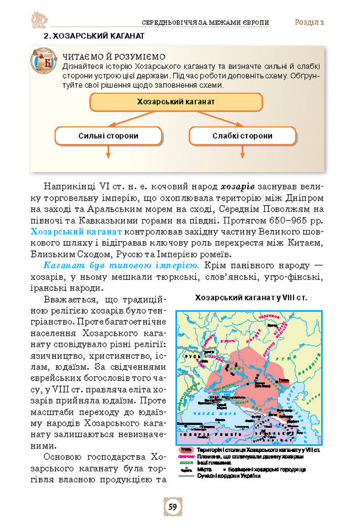 Підручник Всесвітня історія 7 клас Щупак (2024)