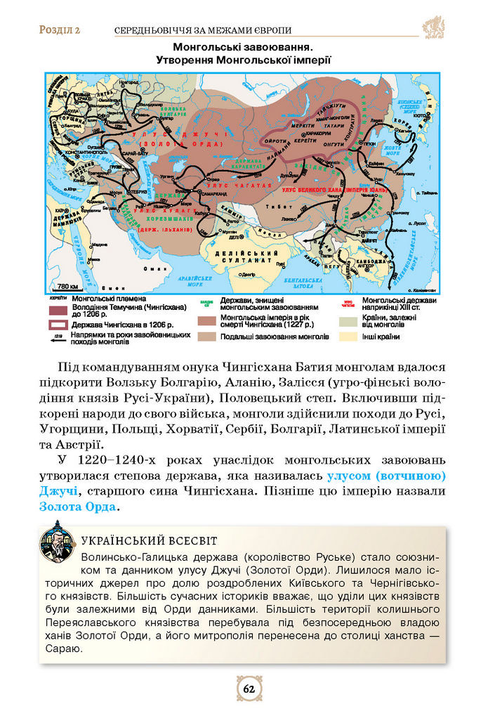 Підручник Всесвітня історія 7 клас Щупак (2024)