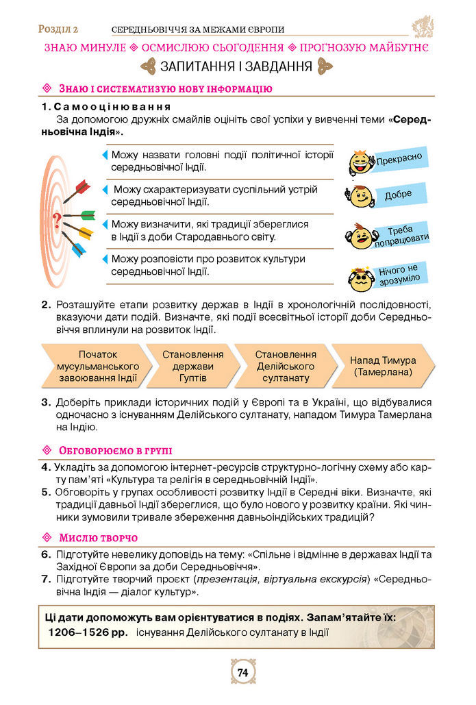 Підручник Всесвітня історія 7 клас Щупак (2024)