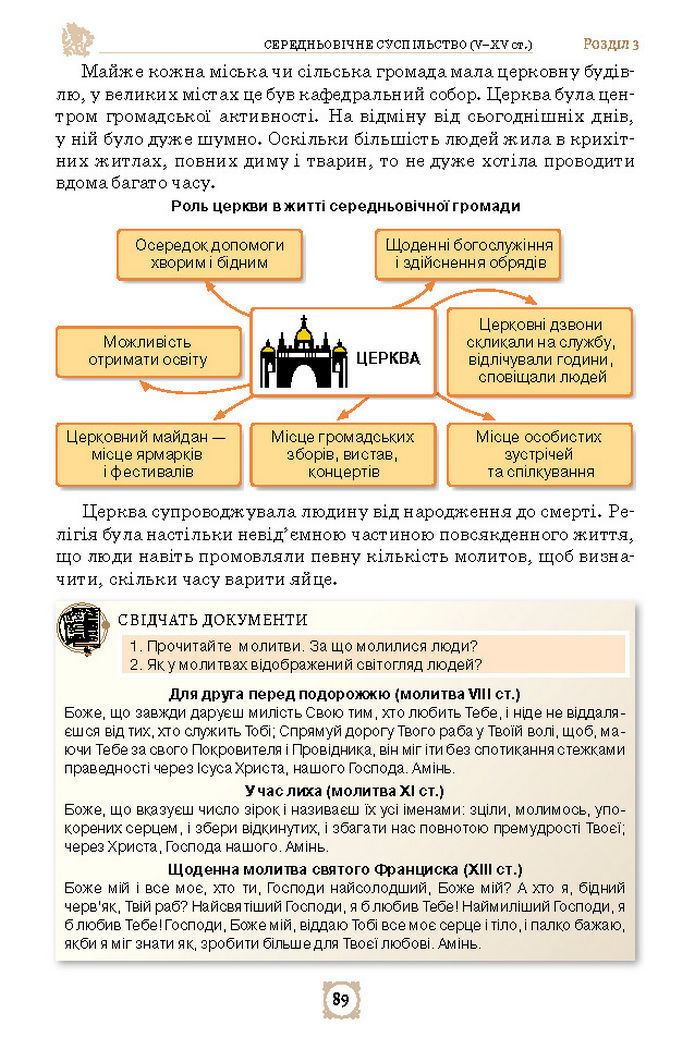 Підручник Всесвітня історія 7 клас Щупак (2024)