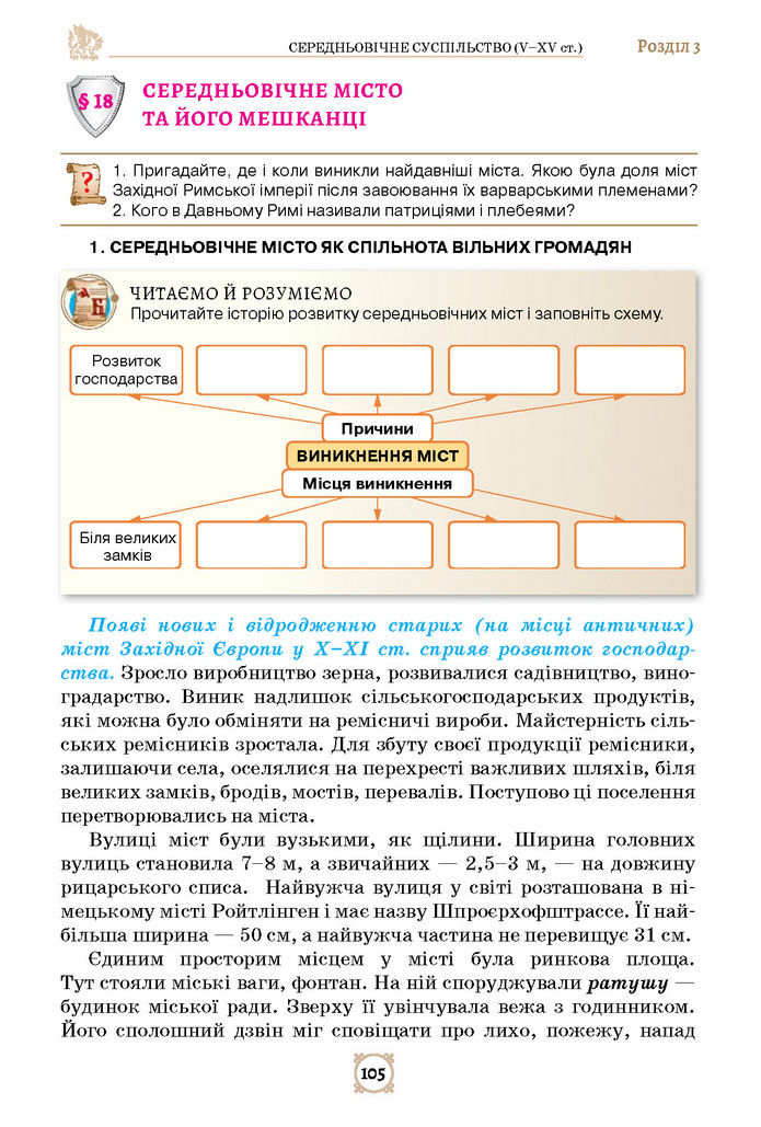 Підручник Всесвітня історія 7 клас Щупак (2024)