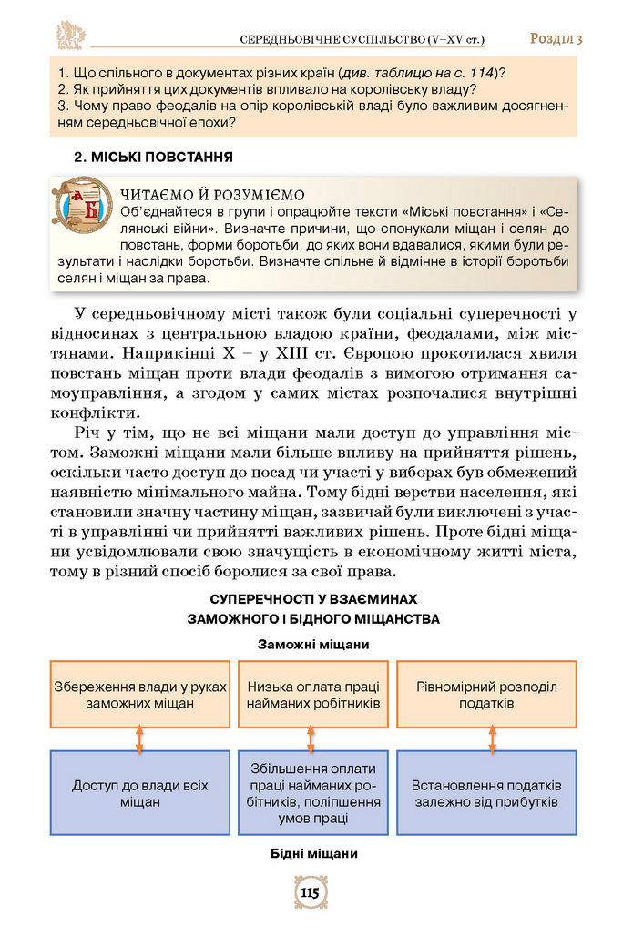 Підручник Всесвітня історія 7 клас Щупак (2024)