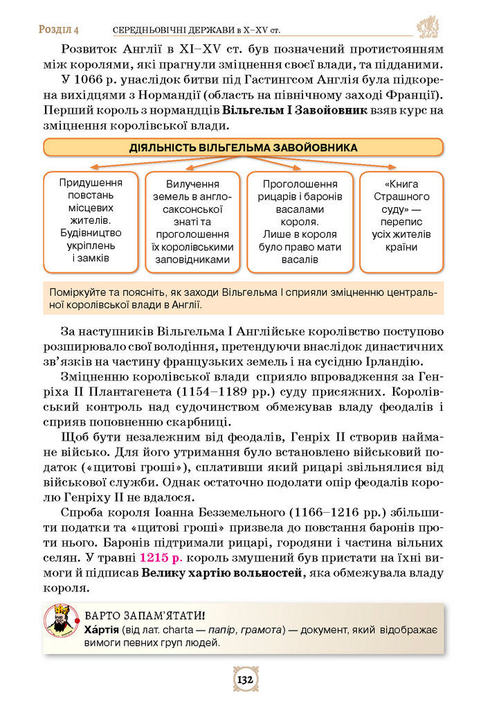 Підручник Всесвітня історія 7 клас Щупак (2024)