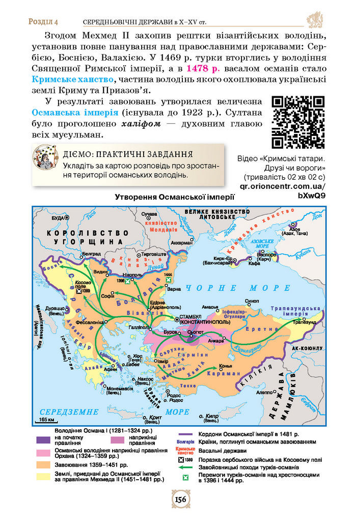 Підручник Всесвітня історія 7 клас Щупак (2024)