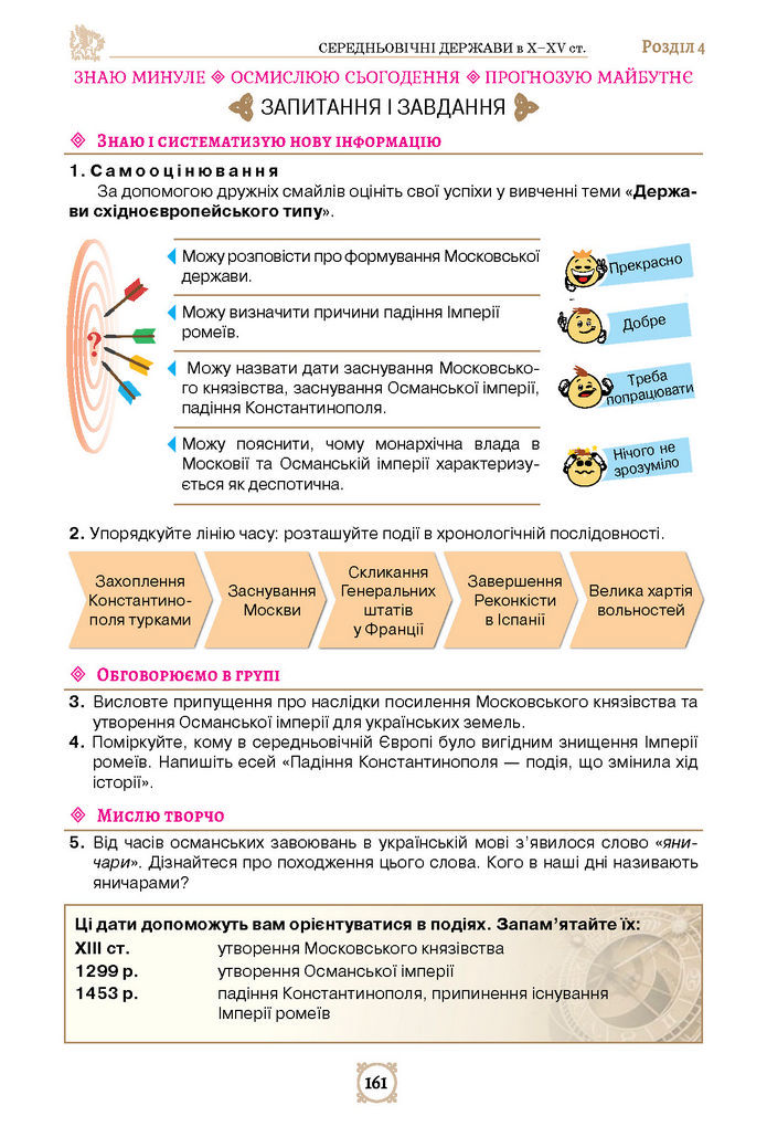 Підручник Всесвітня історія 7 клас Щупак (2024)