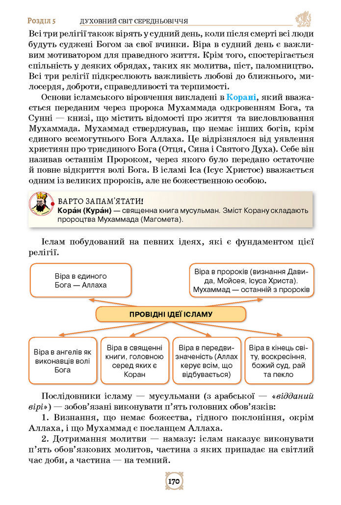 Підручник Всесвітня історія 7 клас Щупак (2024)