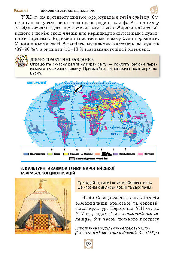 Підручник Всесвітня історія 7 клас Щупак (2024)