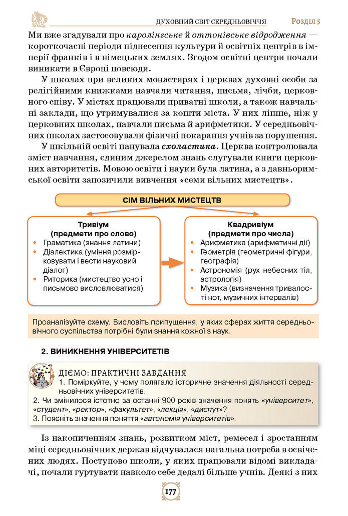 Підручник Всесвітня історія 7 клас Щупак (2024)