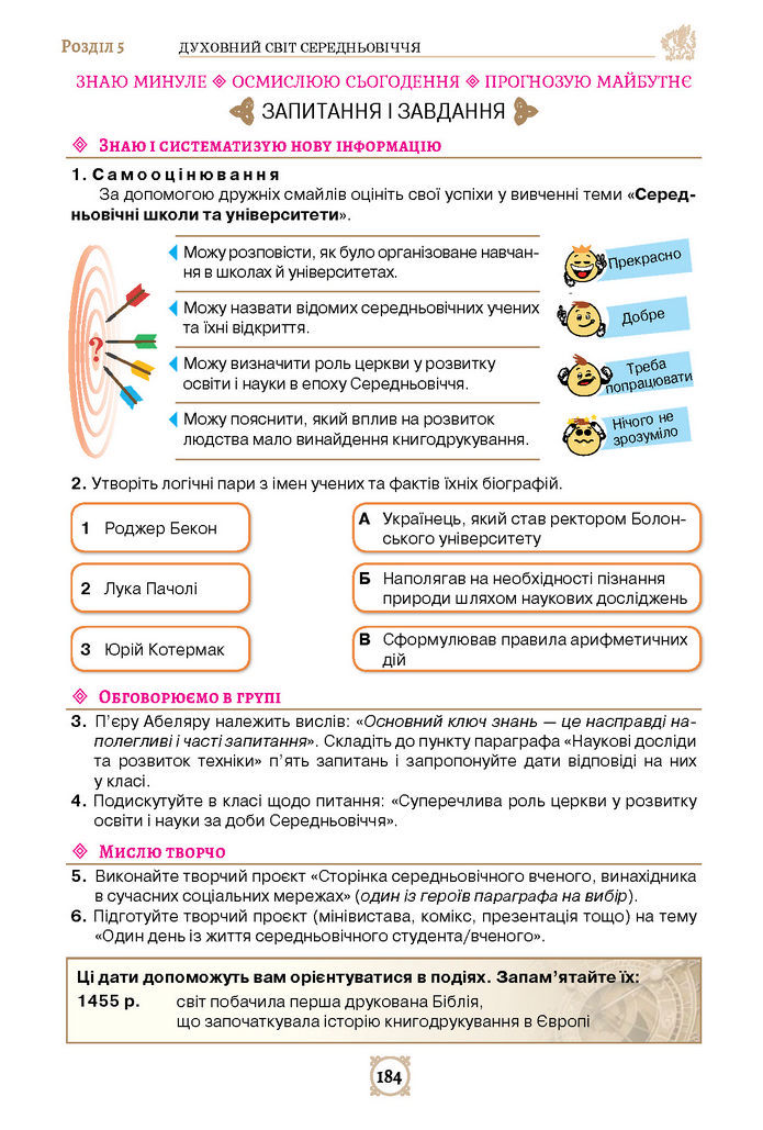Підручник Всесвітня історія 7 клас Щупак (2024)