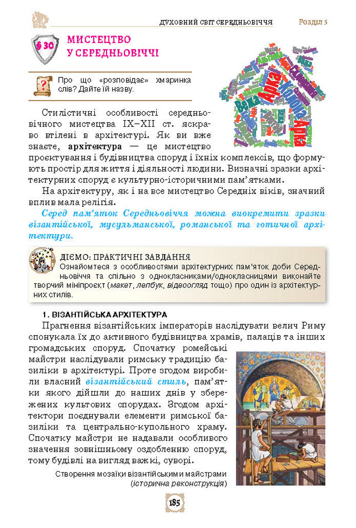 Підручник Всесвітня історія 7 клас Щупак (2024)