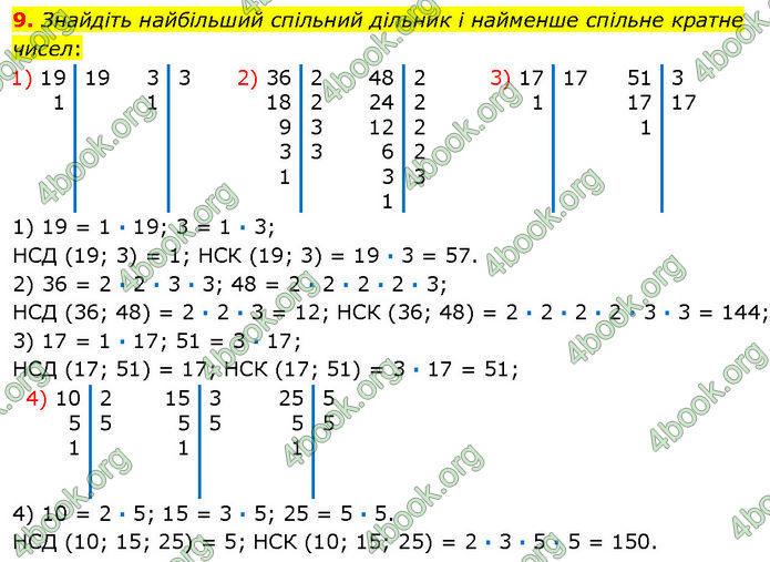 ГДЗ Математика 7 клас Істер (2024)