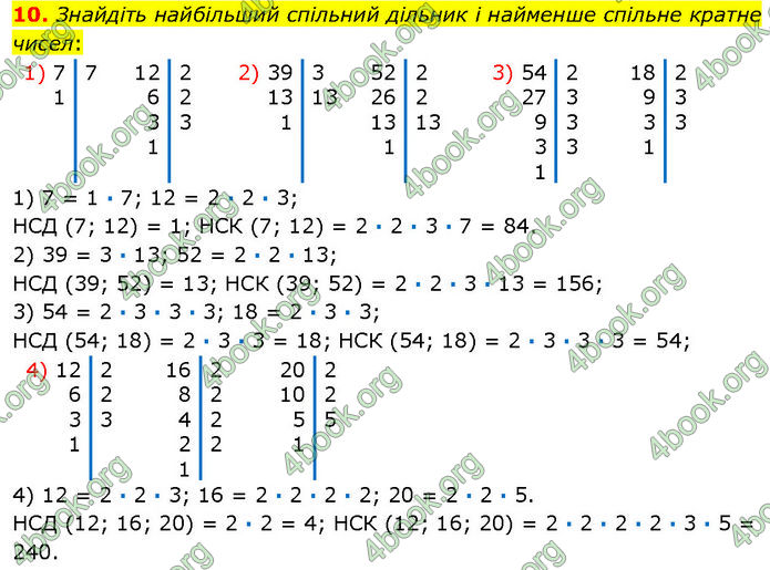 ГДЗ Математика 7 клас Істер (2024)