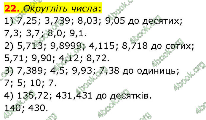 ГДЗ Математика 7 клас Істер (2024)