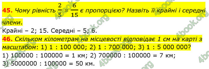 ГДЗ Математика 7 клас Істер (2024)