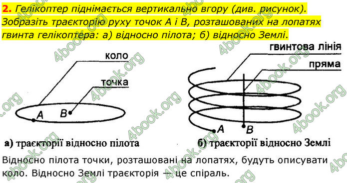 ГДЗ Фізика 7 клас Баряхтар (2024)