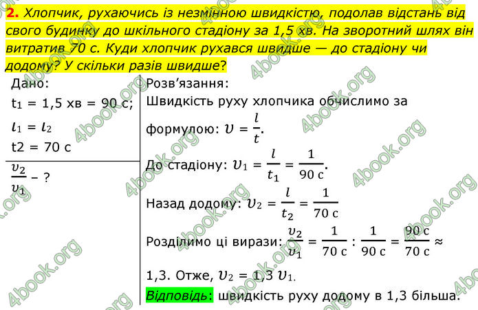 ГДЗ Фізика 7 клас Баряхтар (2024)