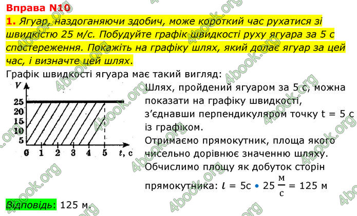 ГДЗ Фізика 7 клас Баряхтар (2024)