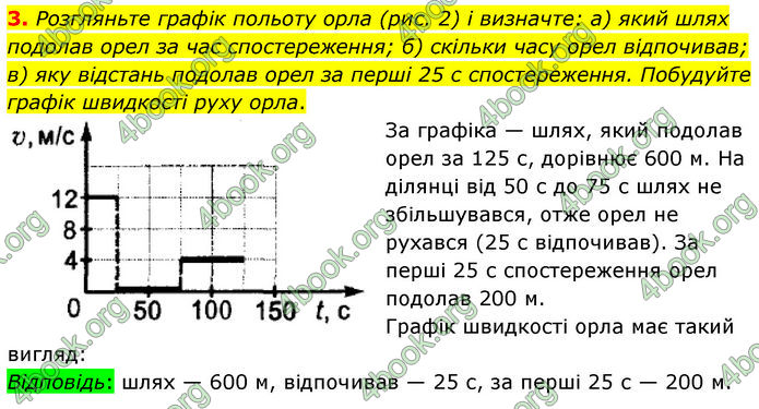 ГДЗ Фізика 7 клас Баряхтар (2024)