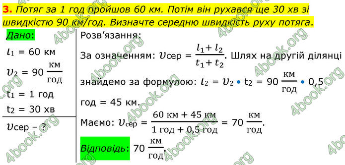 ГДЗ Фізика 7 клас Баряхтар (2024)