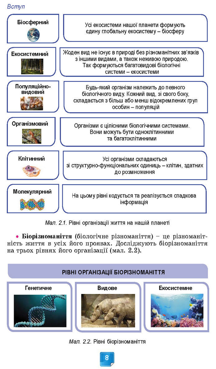 Підручник Біологія 7 клас Балан (2024)