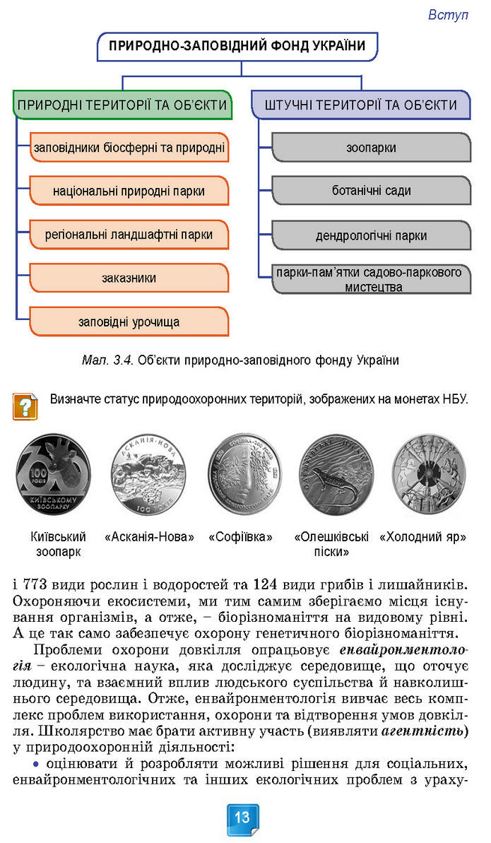 Підручник Біологія 7 клас Балан (2024)