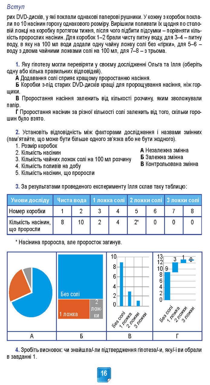 Підручник Біологія 7 клас Балан (2024)