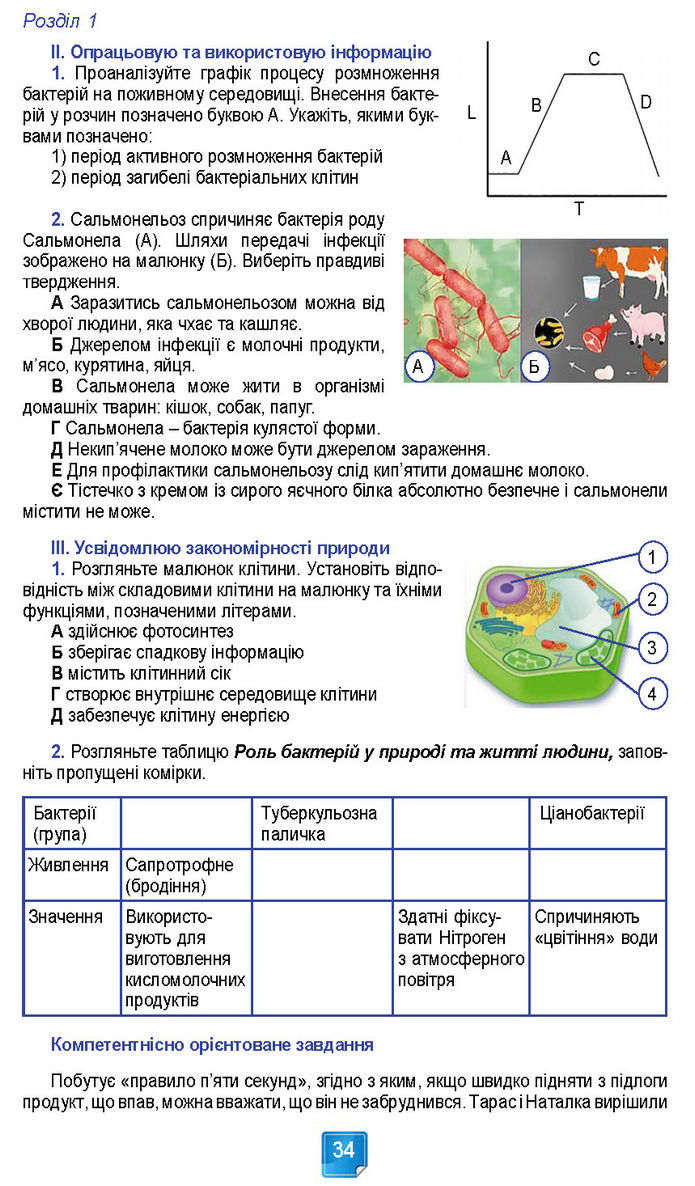 Підручник Біологія 7 клас Балан (2024)