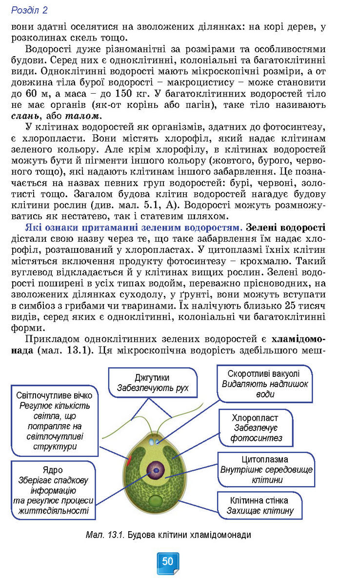 Підручник Біологія 7 клас Балан (2024)