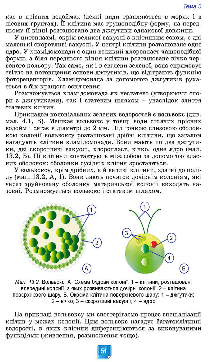 Підручник Біологія 7 клас Балан (2024)