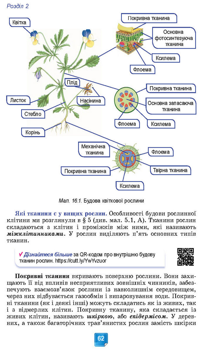 Підручник Біологія 7 клас Балан (2024)