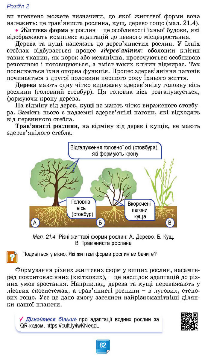 Підручник Біологія 7 клас Балан (2024)