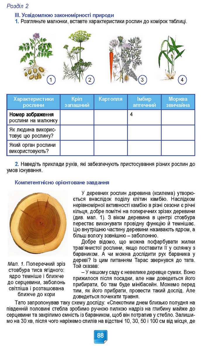 Підручник Біологія 7 клас Балан (2024)