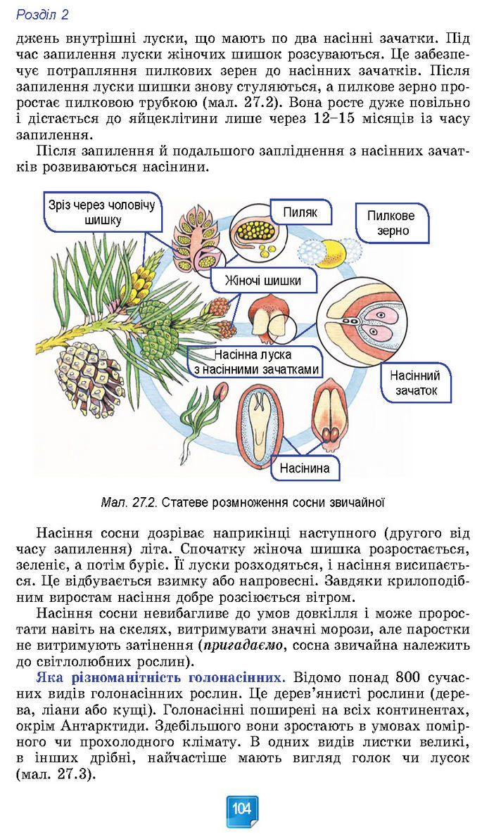 Підручник Біологія 7 клас Балан (2024)