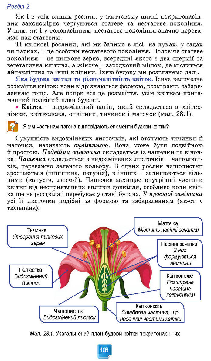 Підручник Біологія 7 клас Балан (2024)